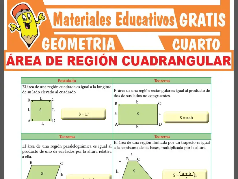 Área de Región Cuadrangular para Cuarto Grado de Secundaria