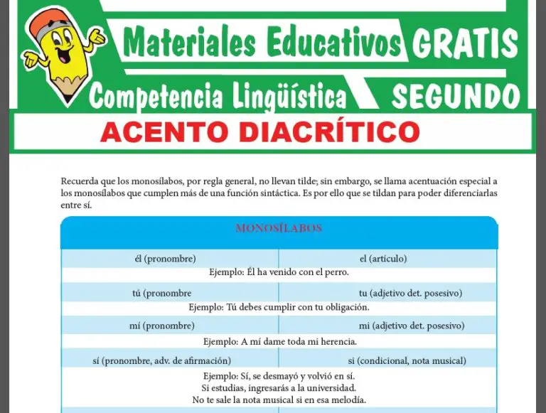 Reglas De Uso De La B, V, G Y J Para Segundo Grado De Secundaria