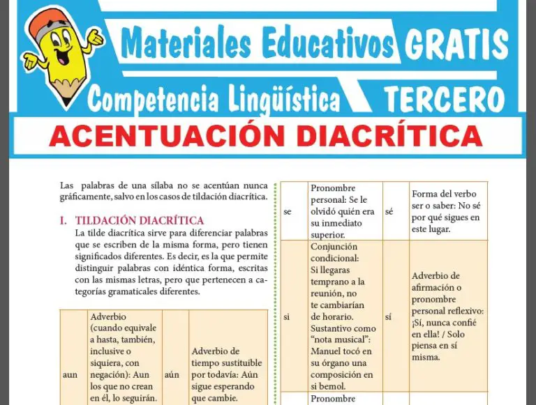 Acentuación Diacrítica Para Tercer Grado De Secundaria ≫ Materiales ...