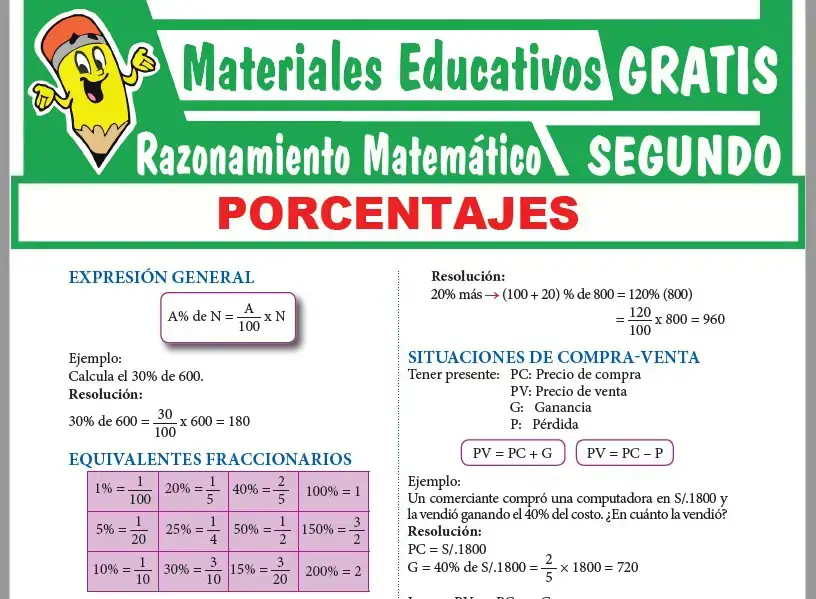 Ficha de Actividades con Porcentajes para Segundo Grado de Secundaria