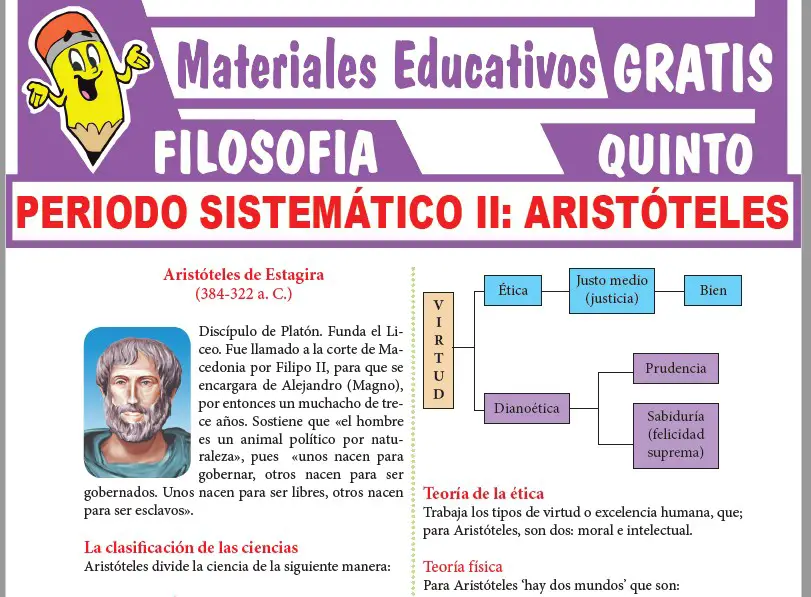 Ficha de Aristóteles de Estagira para Quinto Grado de Secundaria
