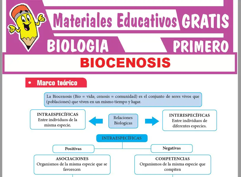 Ficha de Biocenosis para Primer Grado de Secundaria