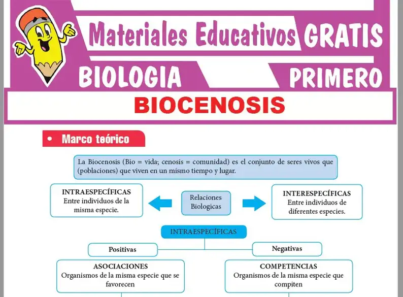 Ficha de Biocenosis para Primer Grado de Secundaria