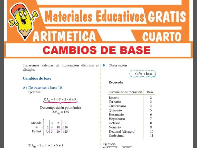 ARITMÉTICA ≫ Cuarto de Secundaria ≫ 28 Fichas GRATIS
