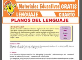 El Adverbio y sus Clases para Cuarto Grado de Secundaria