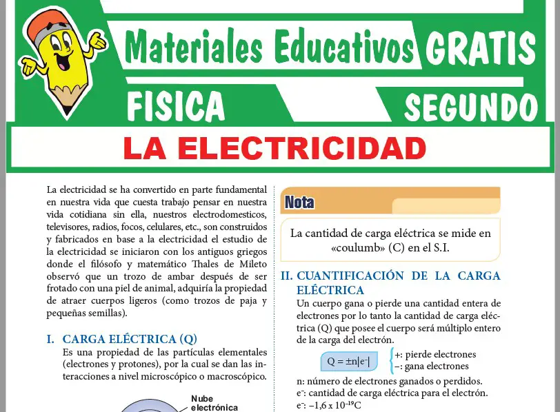 Ficha de Carga Eléctrica para Segundo Grado de Secundaria