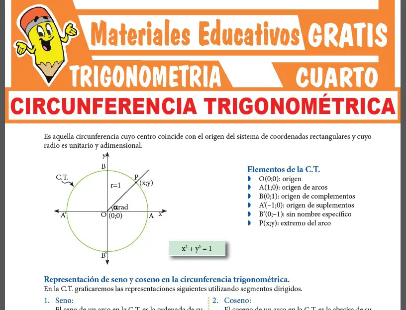 Circunferencia trigonométrica para Cuarto Grado de Secundaria