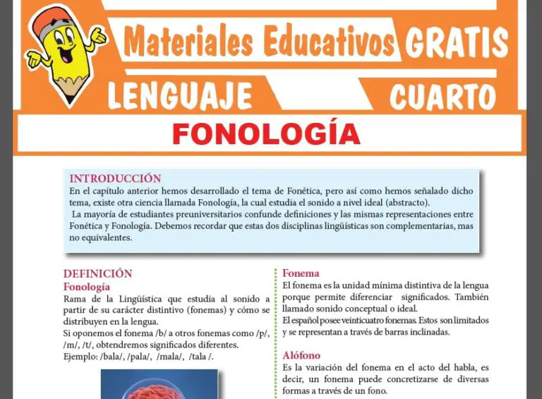 El Adverbio y sus Clases para Cuarto Grado de Secundaria
