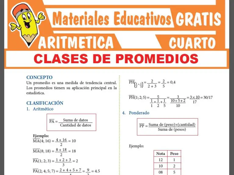 ARITMÉTICA ≫ Cuarto de Secundaria ≫ 28 Fichas GRATIS