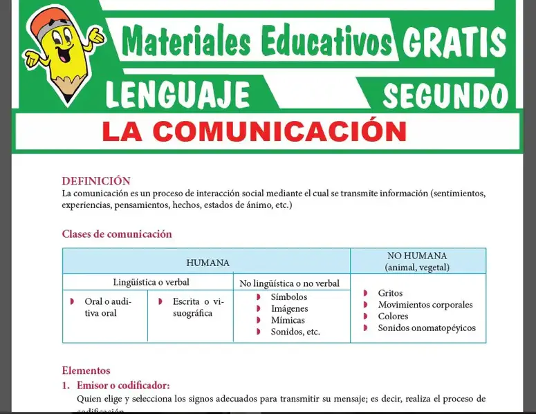 Clases y Elementos de la Comunicación para Segundo Grado de Secundaria