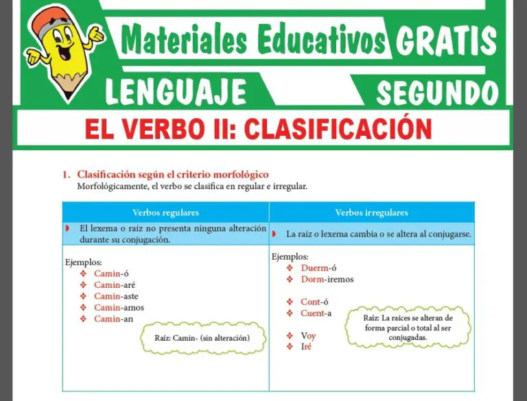 Clasificación De Verbo Para Segundo Grado De Secundaria ≫ GRATIS