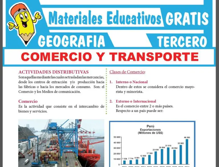 Comercio Y Transporte Para Tercer Grado De Secundaria