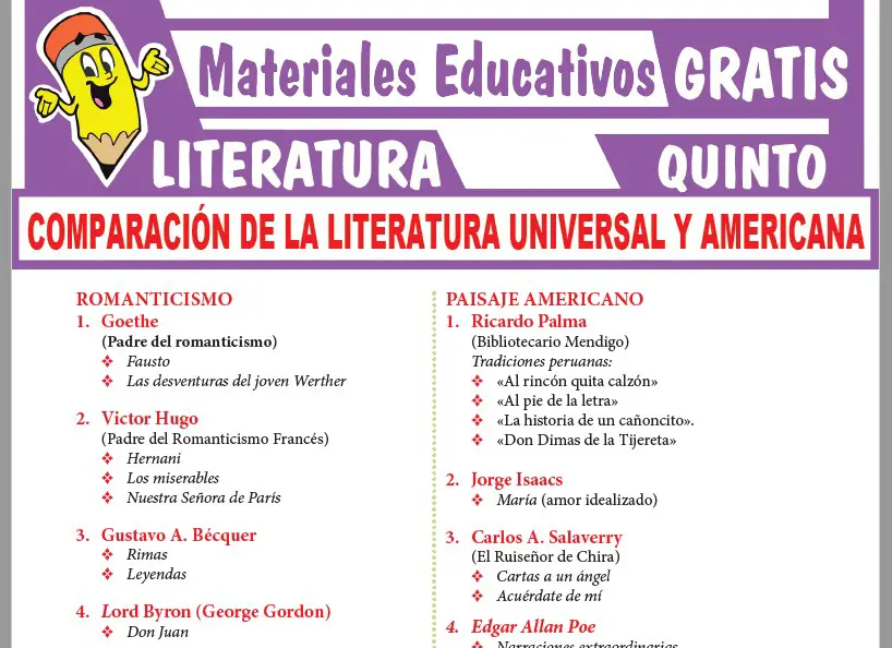 Ficha de Comparación de la Literatura Universal y Americana para Quinto Grado de Secundaria