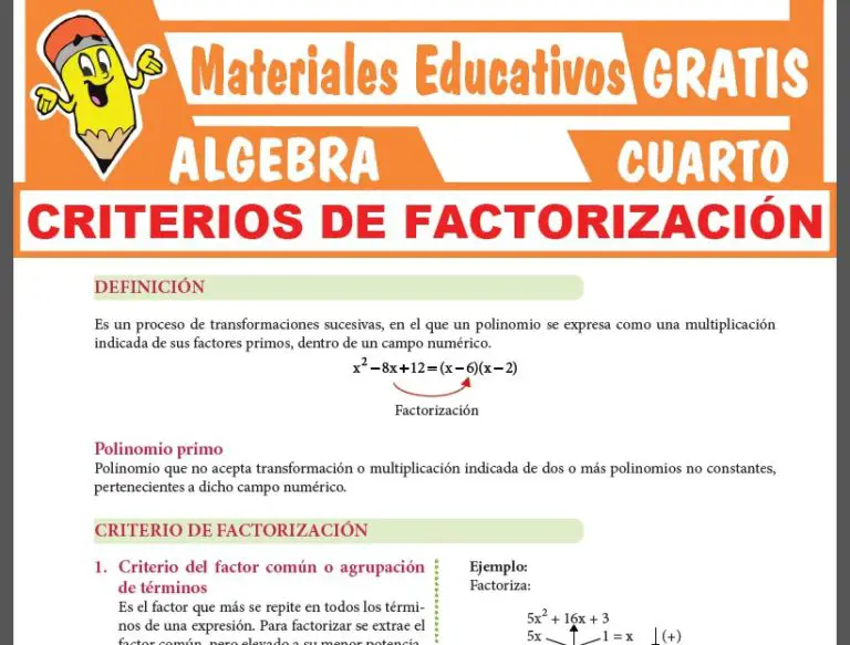 ÁLGEBRA ≫ Cuarto de Secundaria ≫ 28 Fichas GRATIS