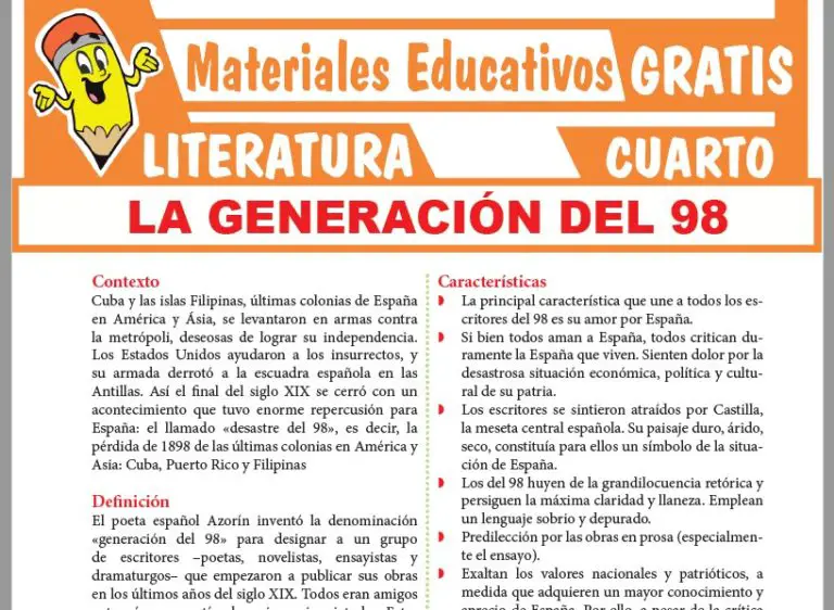 Definición y Características de la Generación del 98 para
