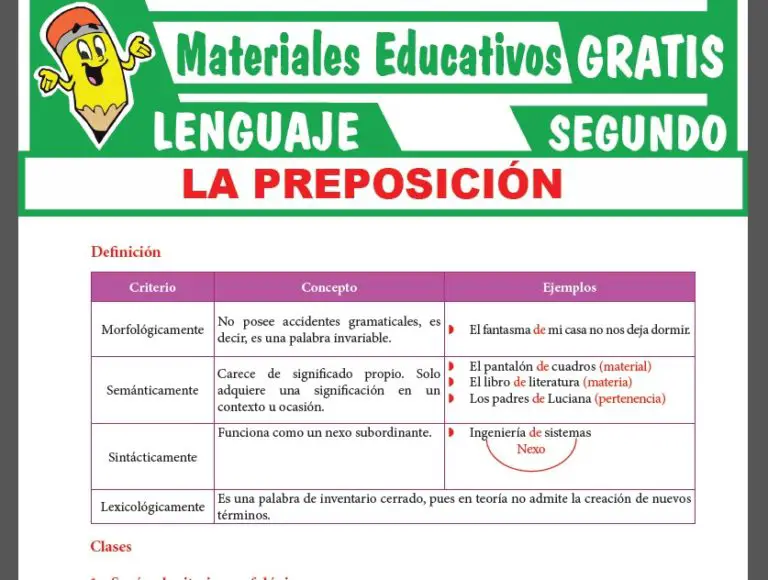 Definición Y Clasificación De La Preposición Para Segundo Grado