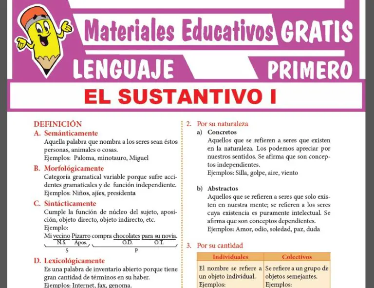 Definición Y Clasificación Del Sustantivo Para Primer Grado De Secundaria