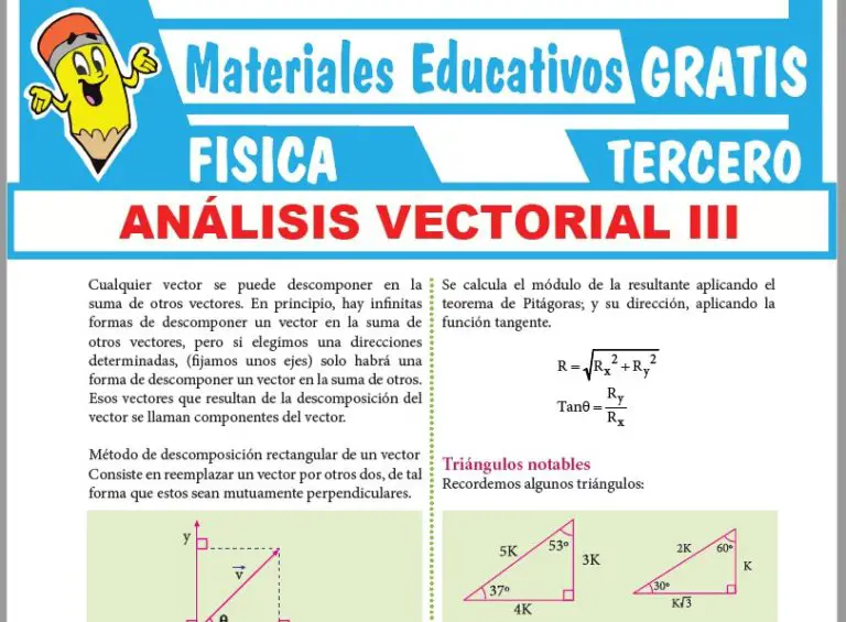 FÍsica ≫ Tercero De Secundaria ≫ 28 Fichas Gratis