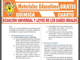 QUÍMICA ≫ Cuarto de Secundaria ≫ 28 Fichas GRATIS