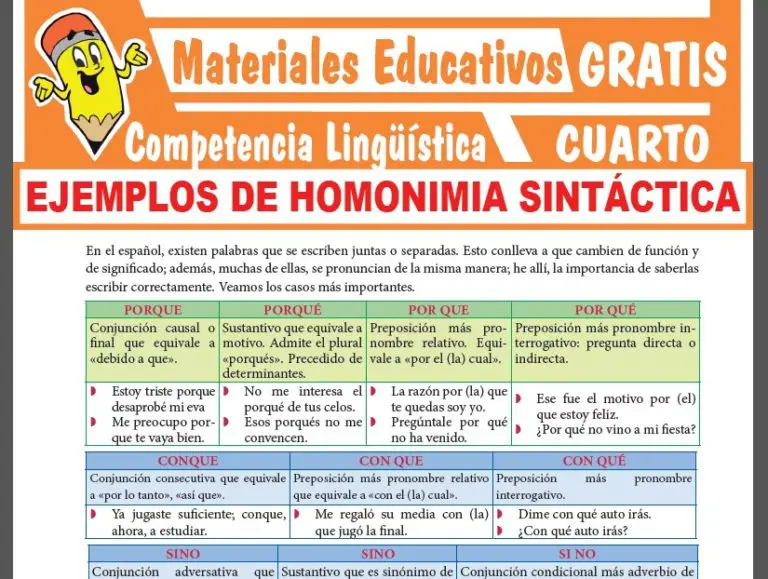 Ejemplos de Homonimia Sintáctica para Cuarto Grado de Secundaria