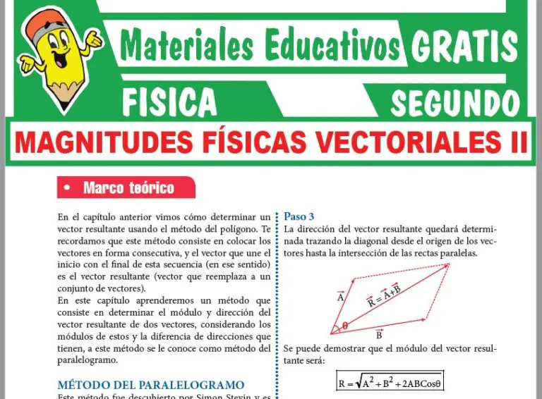 Ejercicios de Método del Paralelogramo para Segundo Grado
