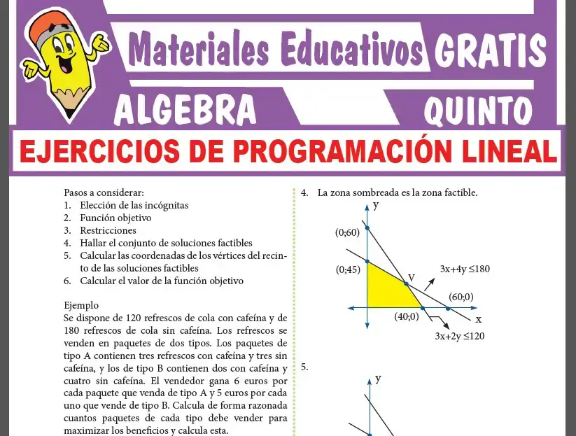 Ejercicios de Programación Lineal para Quinto Grado de Secundaria