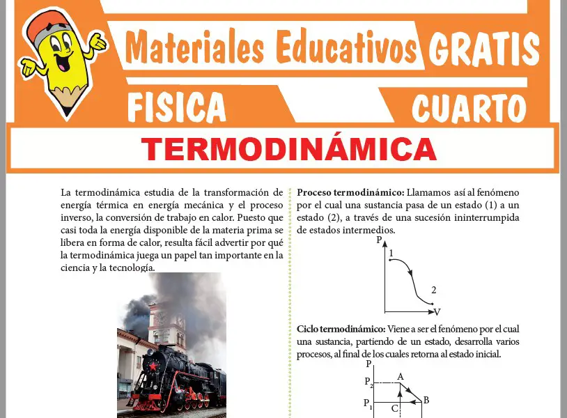 Ficha de Ejercicios de Termodinámica para Cuarto Grado de Secundaria