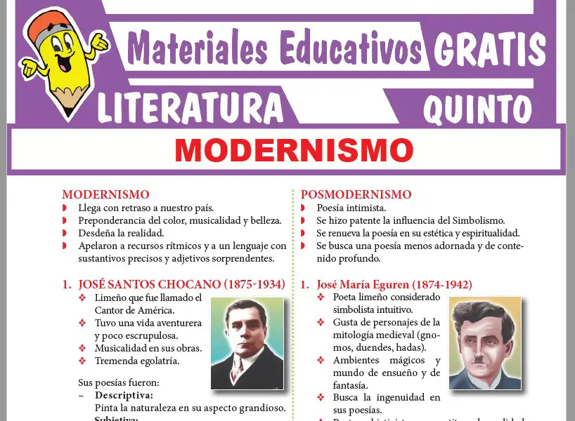 Ficha de El Modernismo Peruano para Quinto Grado de Secundaria