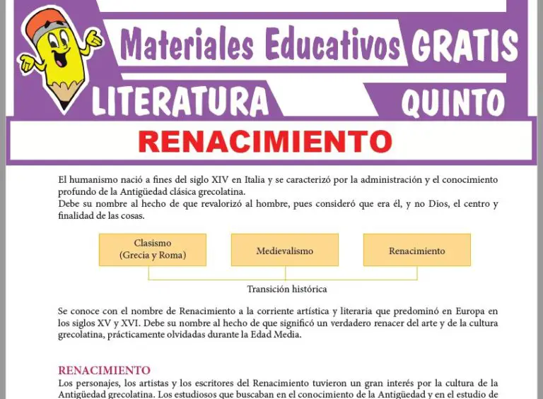 El Renacimiento Para Quinto Grado De Secundaria ≫ Fichas GRATIS