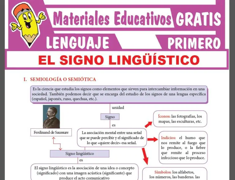 El Signo Lingüístico Para Primer Grado De Secundaria ≫ GRATIS