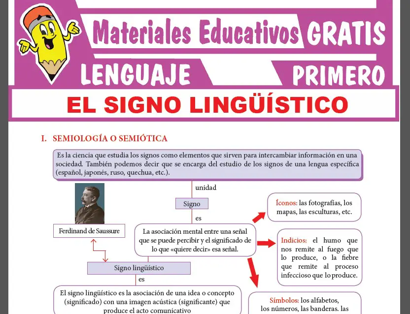 Ficha de El Signo Lingüístico para Primer Grado de Secundaria