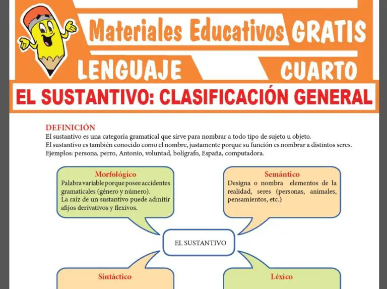 Los Sustantivos Y Su Clasificación Para Cuarto Grado De Secundaria