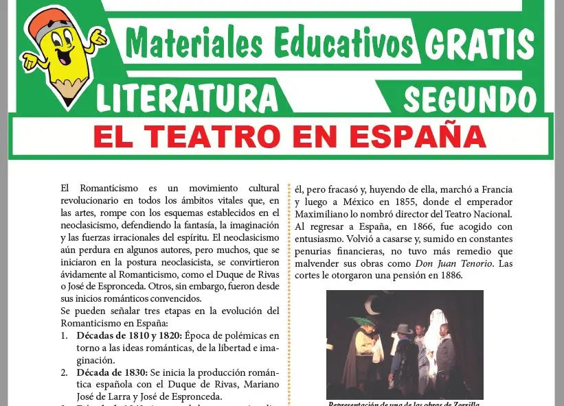 Ficha de El Teatro en España para Segundo Grado de Secundaria