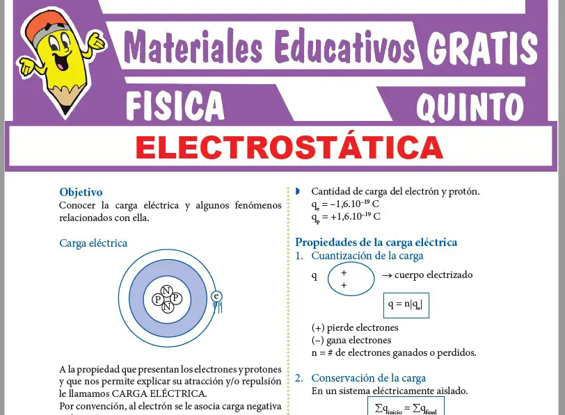 Ficha de Electrostática para Quinto Grado de Secundaria