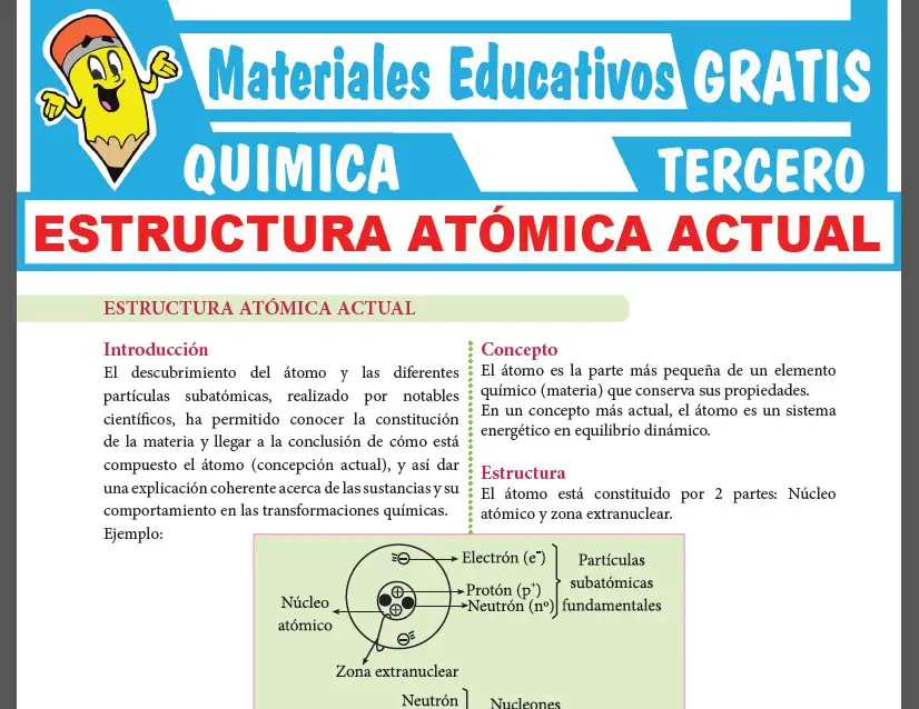 Estructura Atómica Actual para Tercer Grado de Secundaria