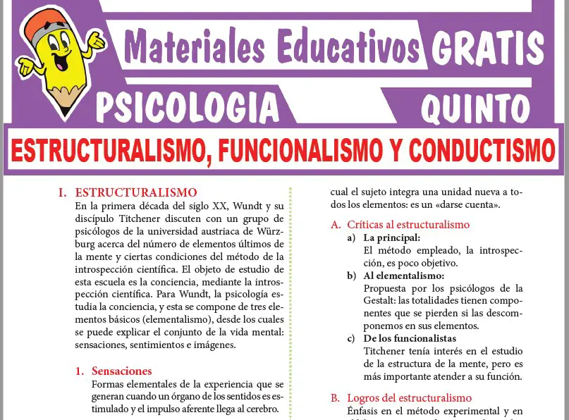 Ficha de Estructuralismo, Funcionalismo y Conductismo para Quinto Grado de Secundaria
