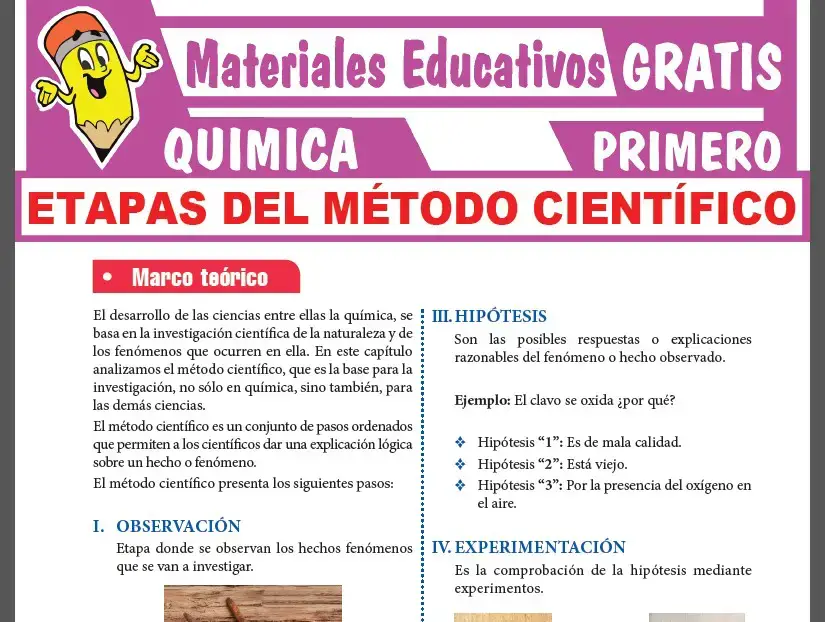 Etapas del Método Científico para Primer Grado de Secundaria