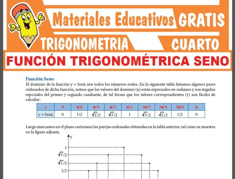 TRIGONOMETRÍA ≫ Cuarto de Secundaria ≫ 28 Fichas GRATIS