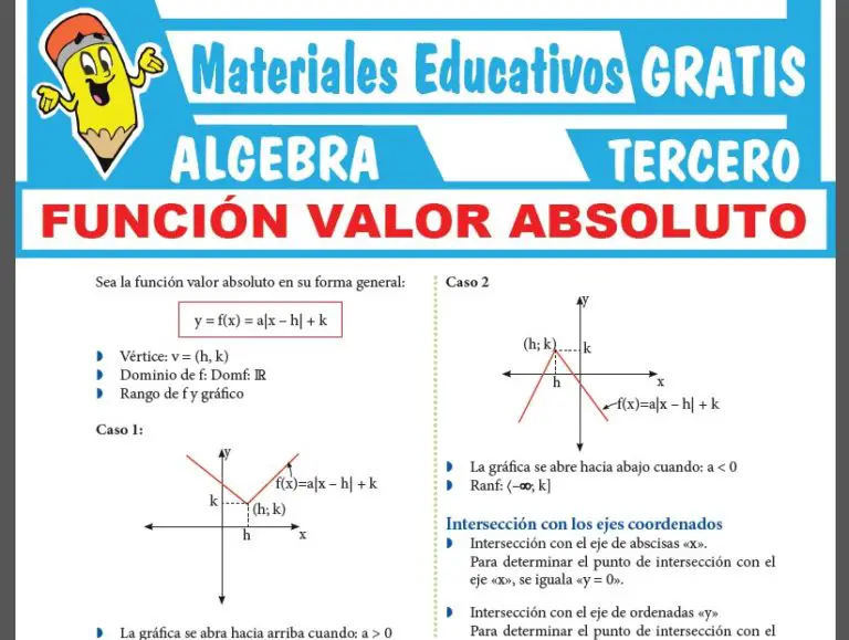 Función Valor Absoluto Para Tercer Grado De Secundaria ≫ Materiales