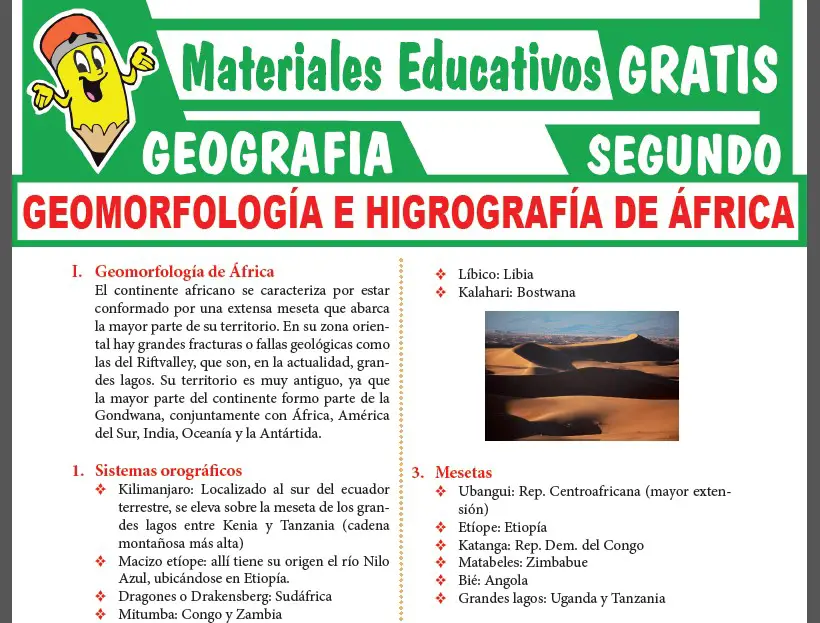Geomorfología e Hidrografía de África para Segundo Grado de Secundaria