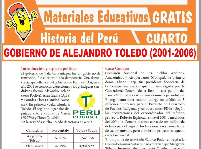 Ficha de Gobierno de Alejandro Toledo para Cuarto Grado de Secundaria