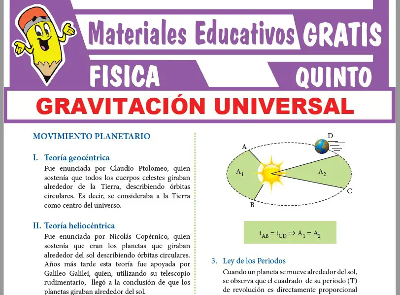 Ficha de Gravitación Universal para Quinto Grado de Secundaria