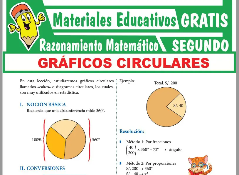 Ficha de Gráficos Circulares para Segundo Grado de Secundaria