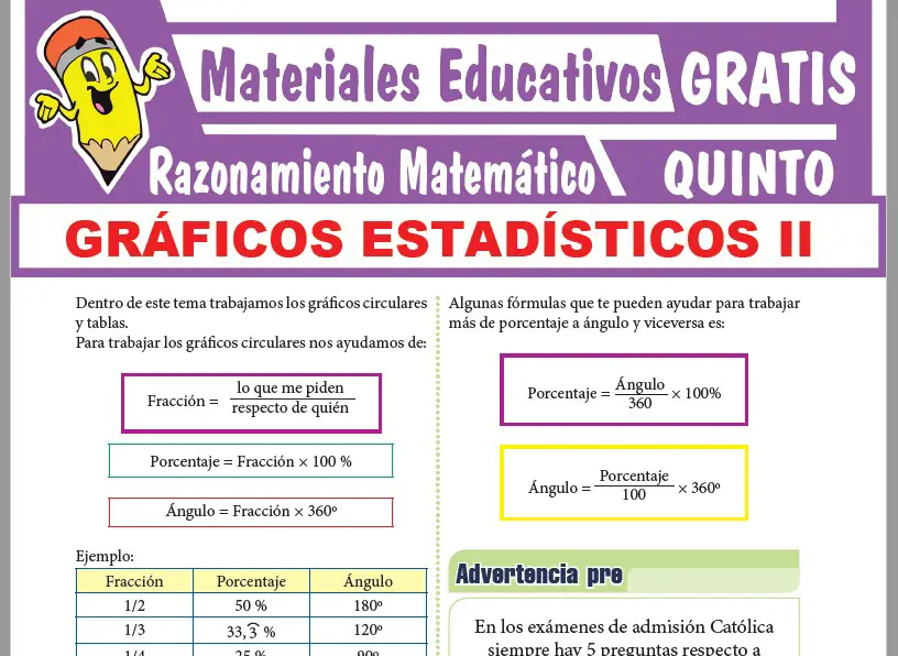 Ficha de Gráficos Circulares y Tablas para Quinto Grado de Secundaria