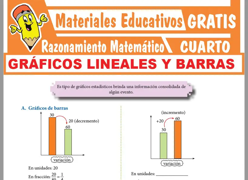 Ficha de Gráficos Lineales y Barras para Cuarto Grado de Secundaria