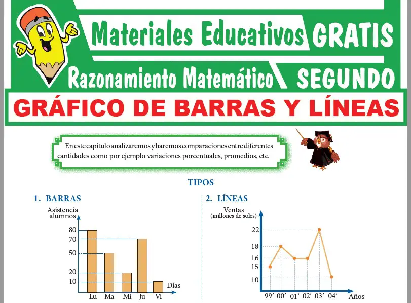 Ficha de Gráficos de Barras y Líneas para Segundo Grado de Secundaria