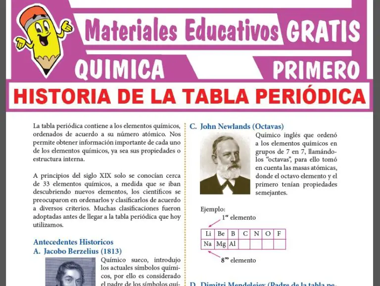 Historia De La Tabla Periódica Para Primer Grado De Secundaria 4342