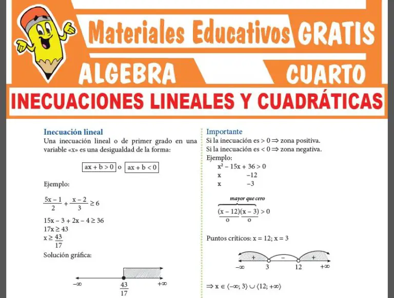 ÁLGEBRA ≫ Cuarto de Secundaria ≫ 28 Fichas GRATIS