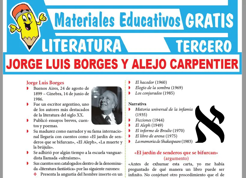 Ficha de Jorge Luis Borges y Alejo Carpentier para Tercer Grado de Secundaria