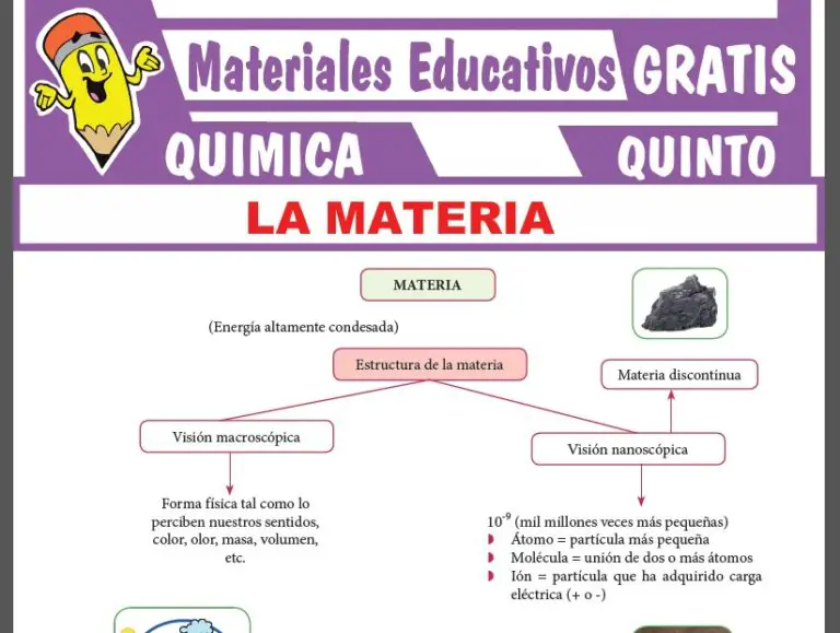 QuÍmica ≫ Quinto De Secundaria ≫ 28 Fichas Gratis